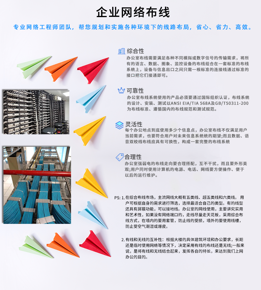 企業(yè)網(wǎng)絡(luò)布線